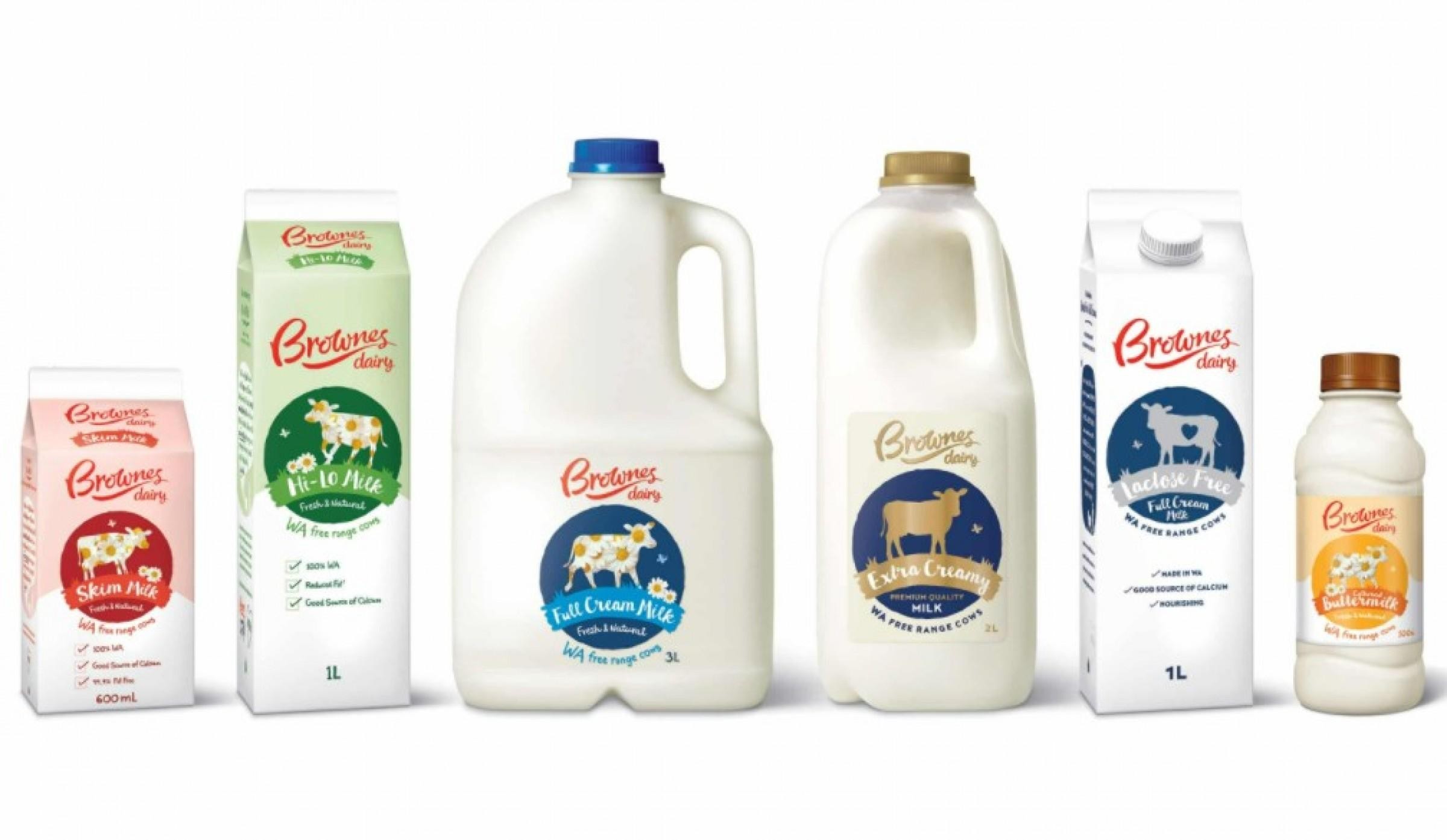 Milk Delivery Courier business for sale