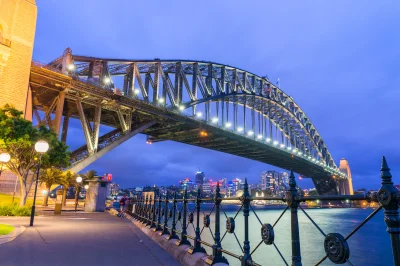 Top 7 Suburbs to Buy a Business in Sydney