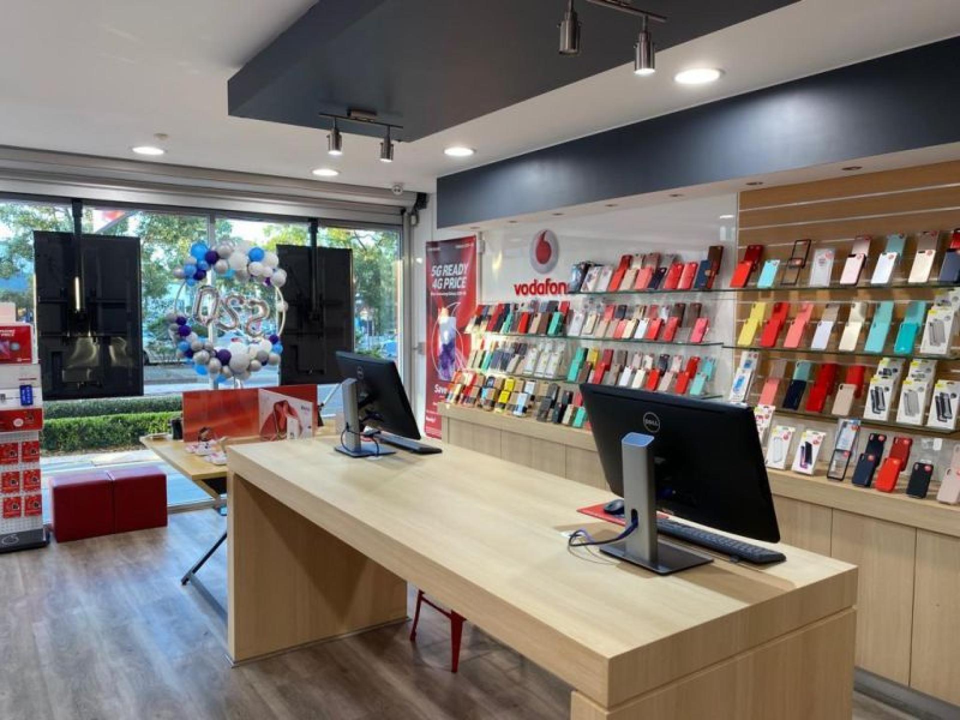 Retail Dealership Opportunities – 657018 2