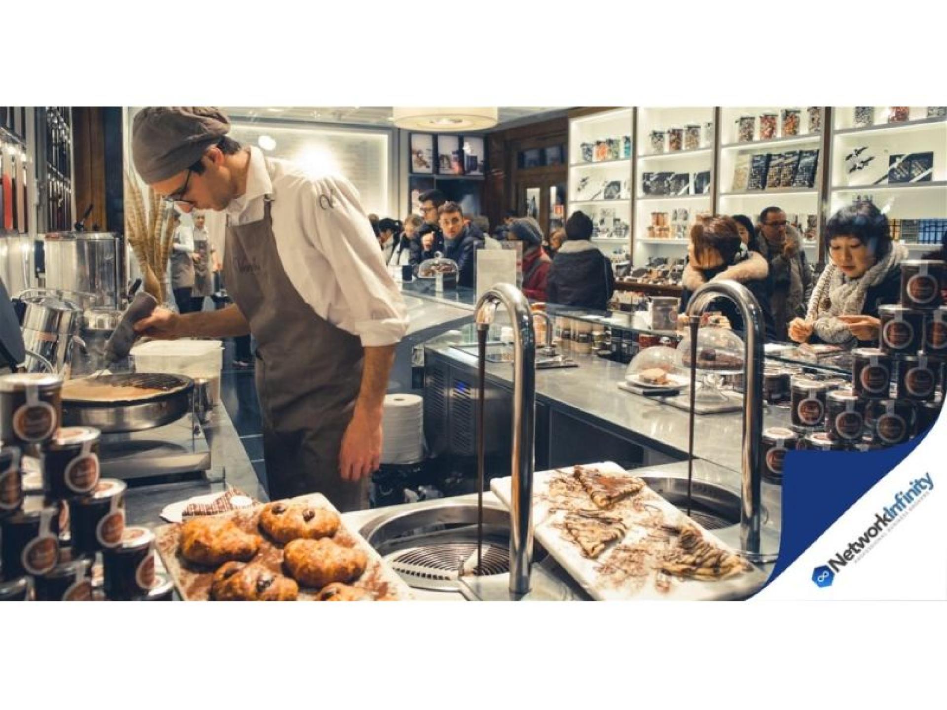 Rare Opportunity Cafe Industrial 685752 1
