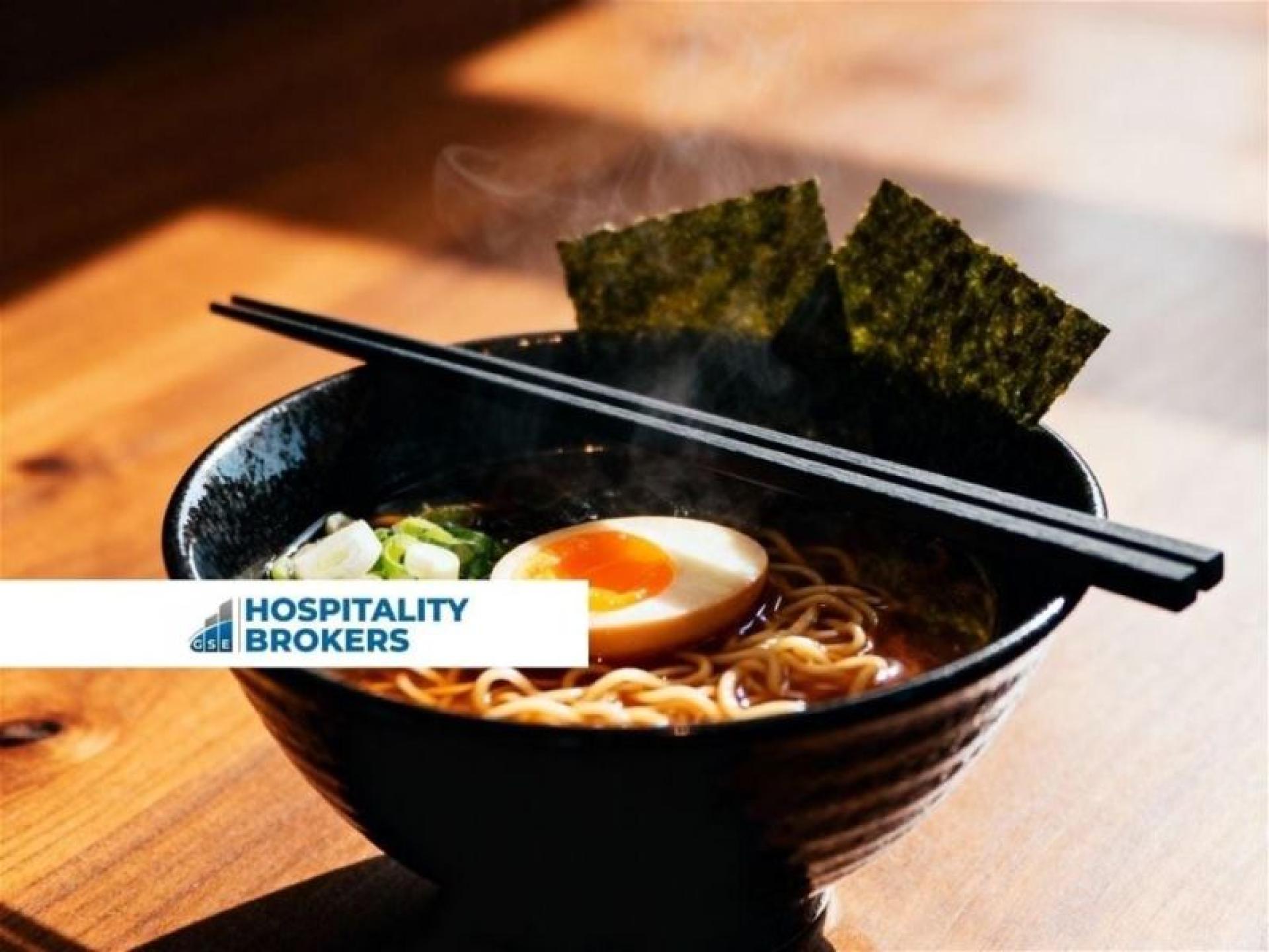 Scalable Brand | Qsr 680549 1