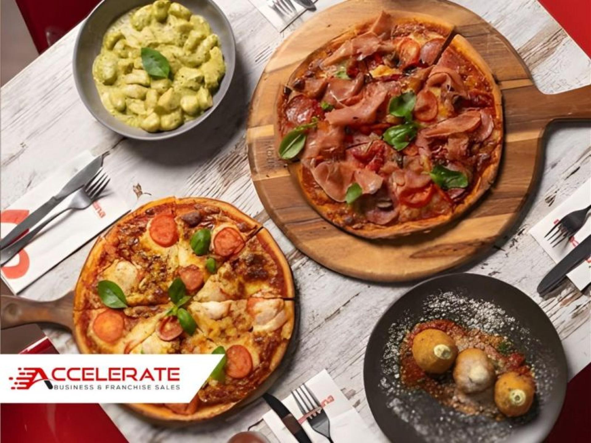 **price Drop! Profitable Pizza 676506 1