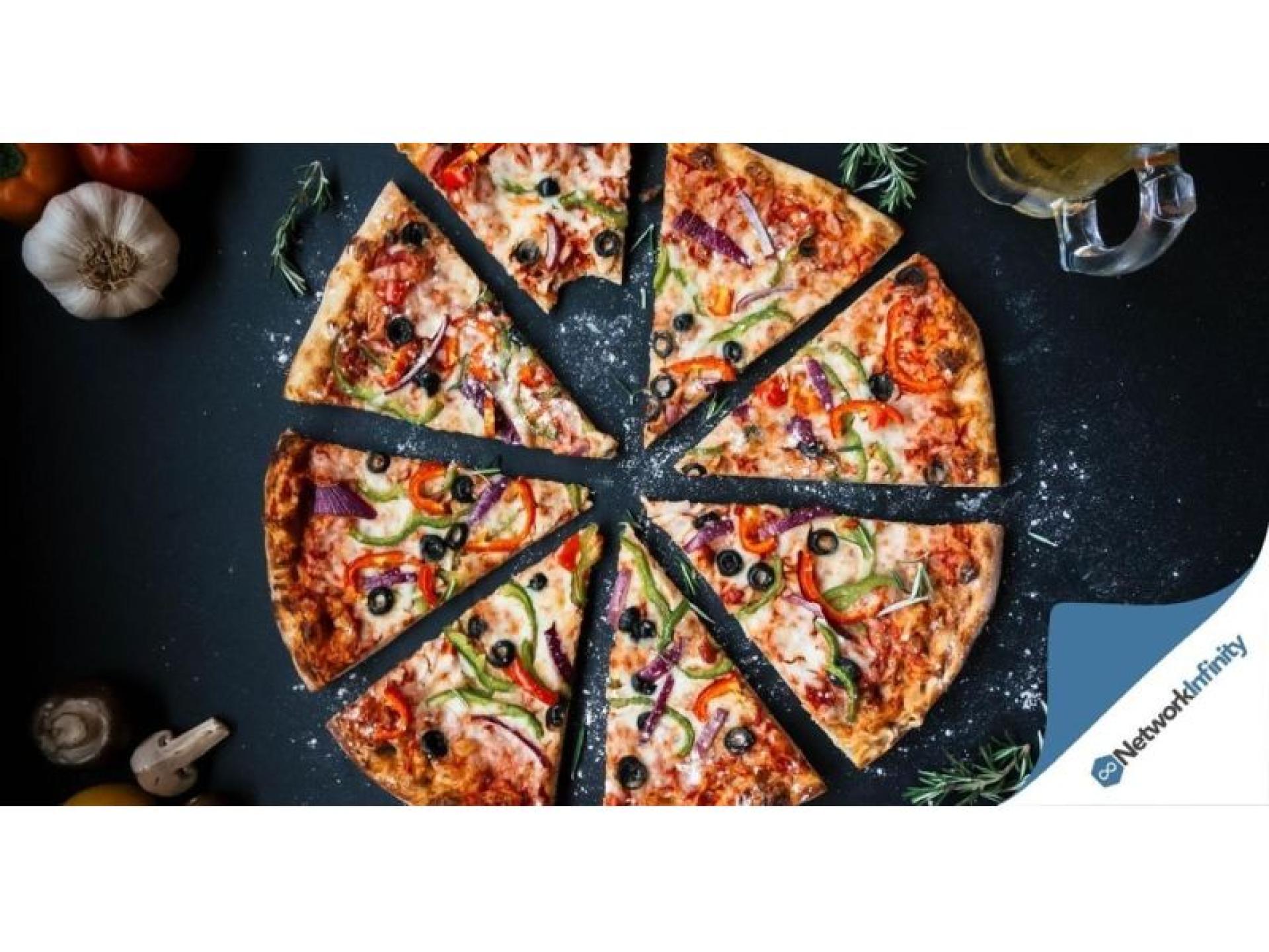 Highly Profitable Established Pizza 641789 1