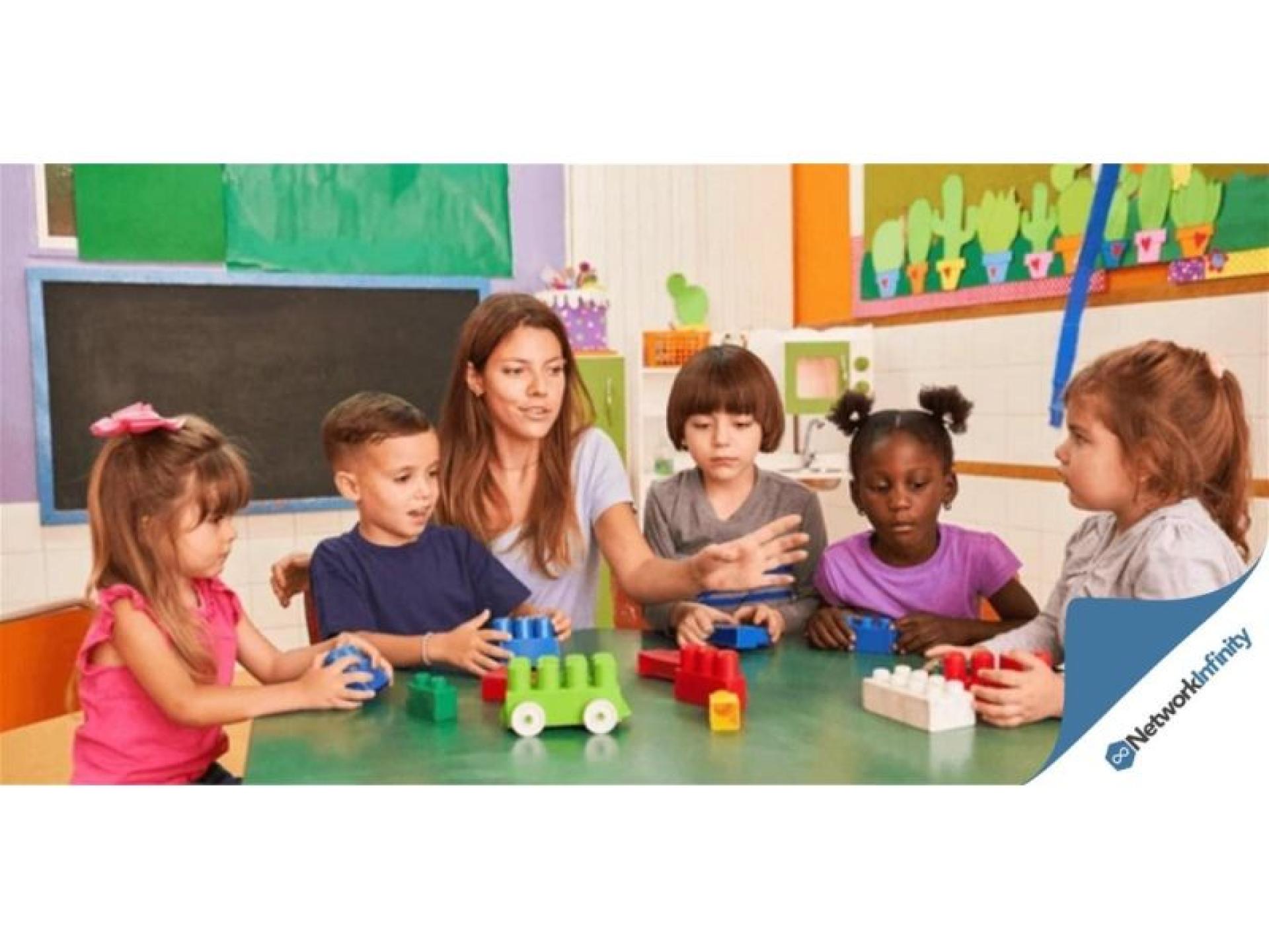Outstanding Leasehold Childcare Centre 680881 2
