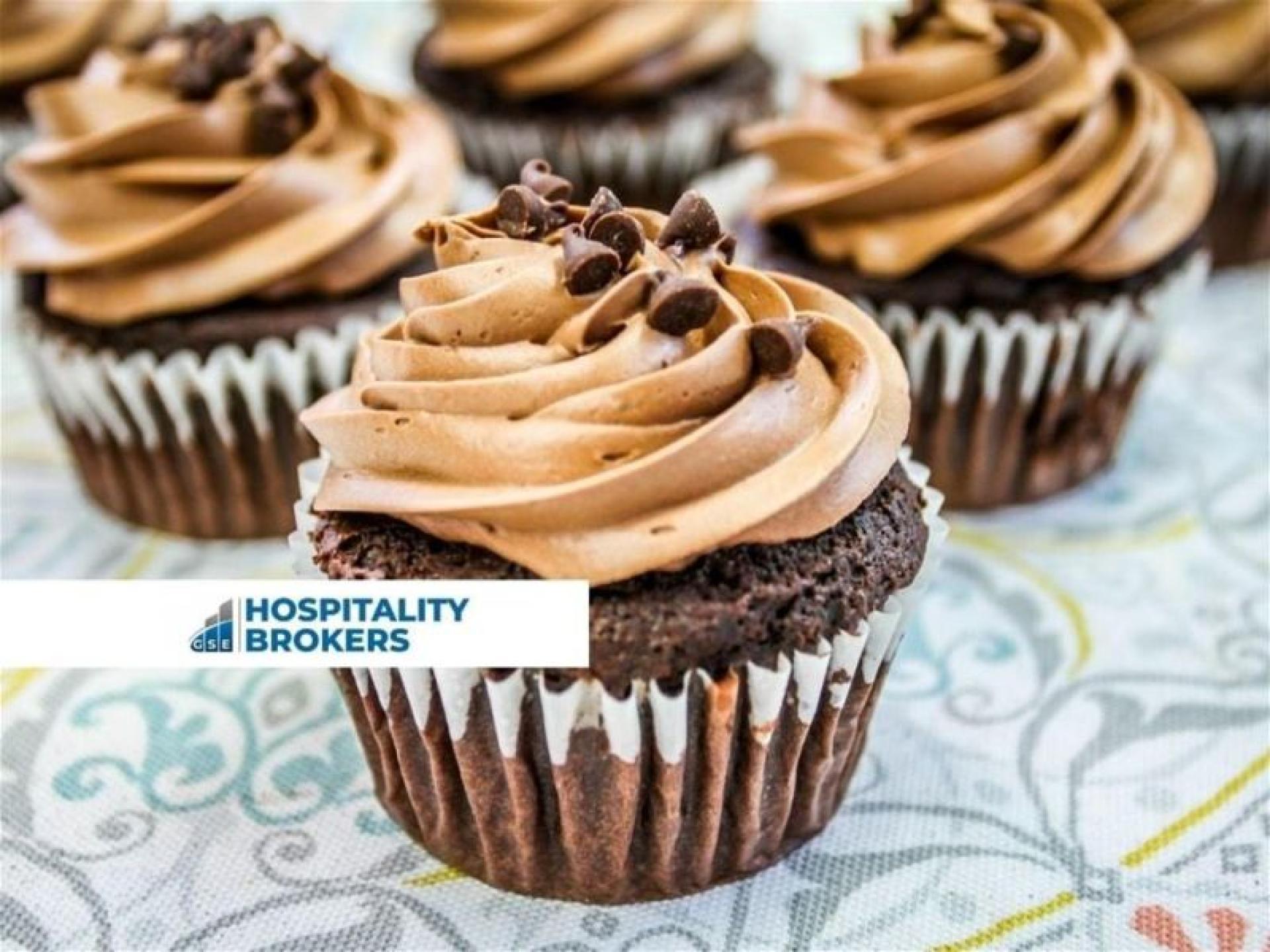 Cake Makers Dream In 679742 1