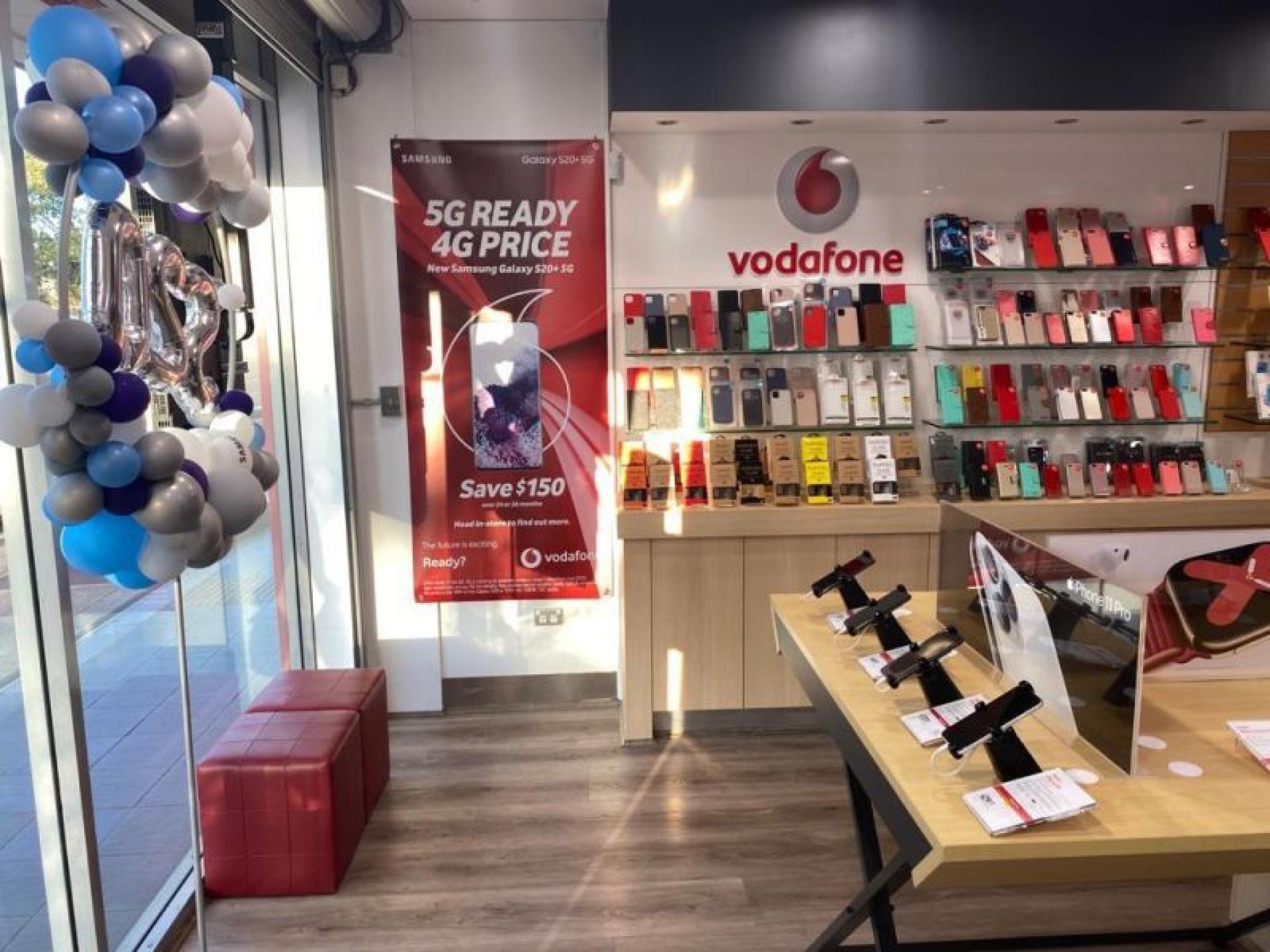 Retail Dealership Opportunities – 657018 3