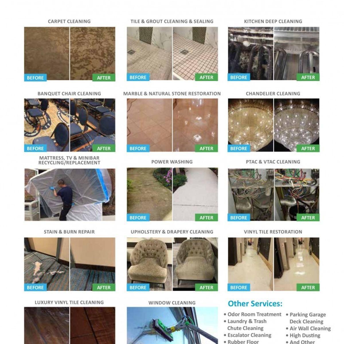 High-growth Specialised Cleaning Franchise 681603 2