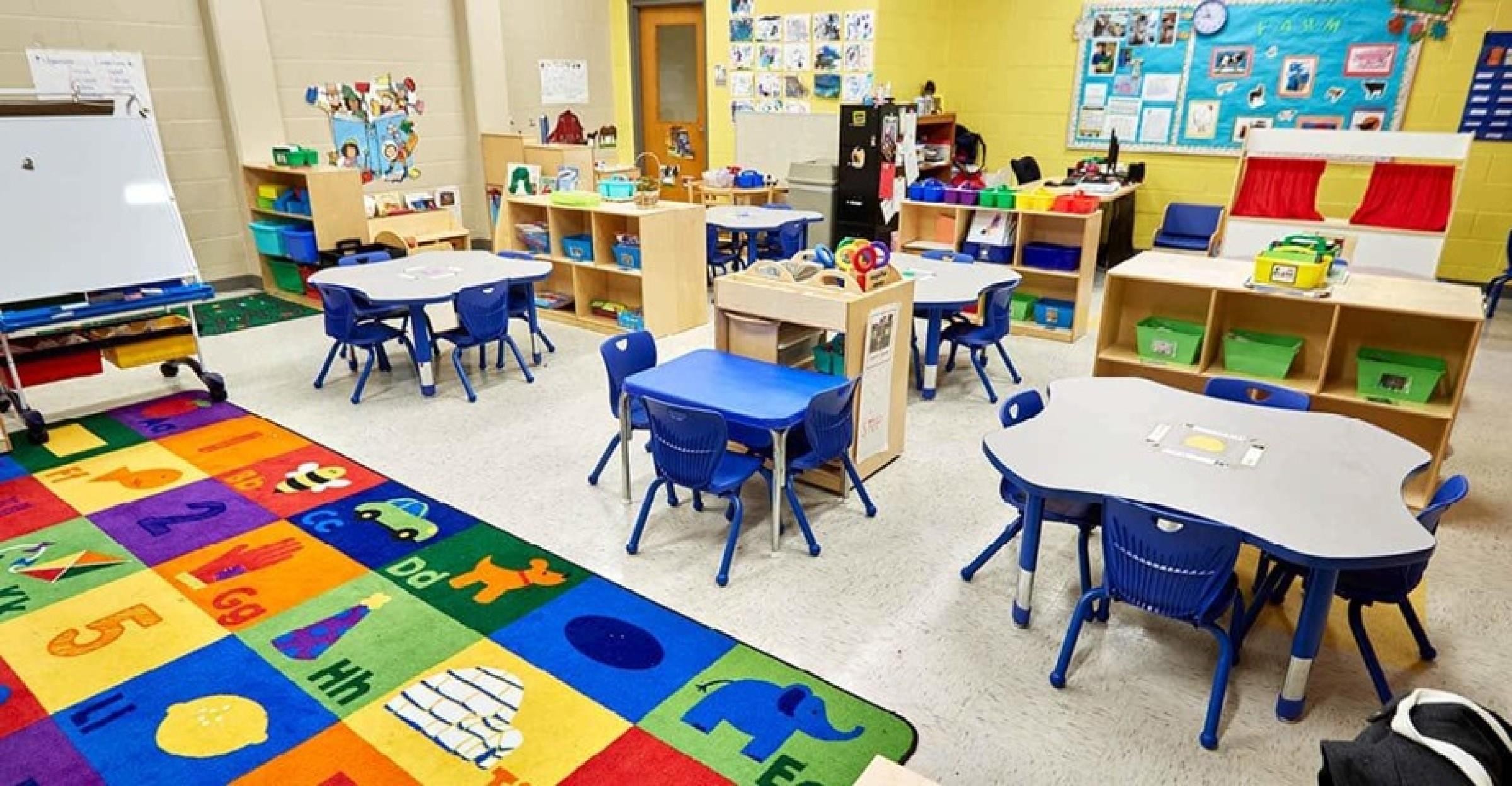 Major Educational Product Importer 686156 3