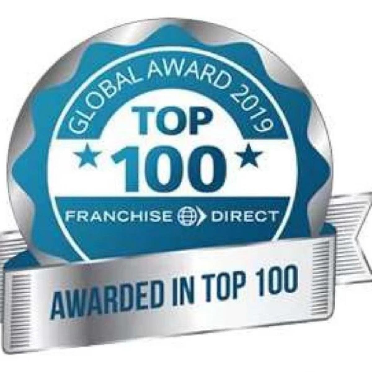 Guaranteed Profit (up To 680763 3