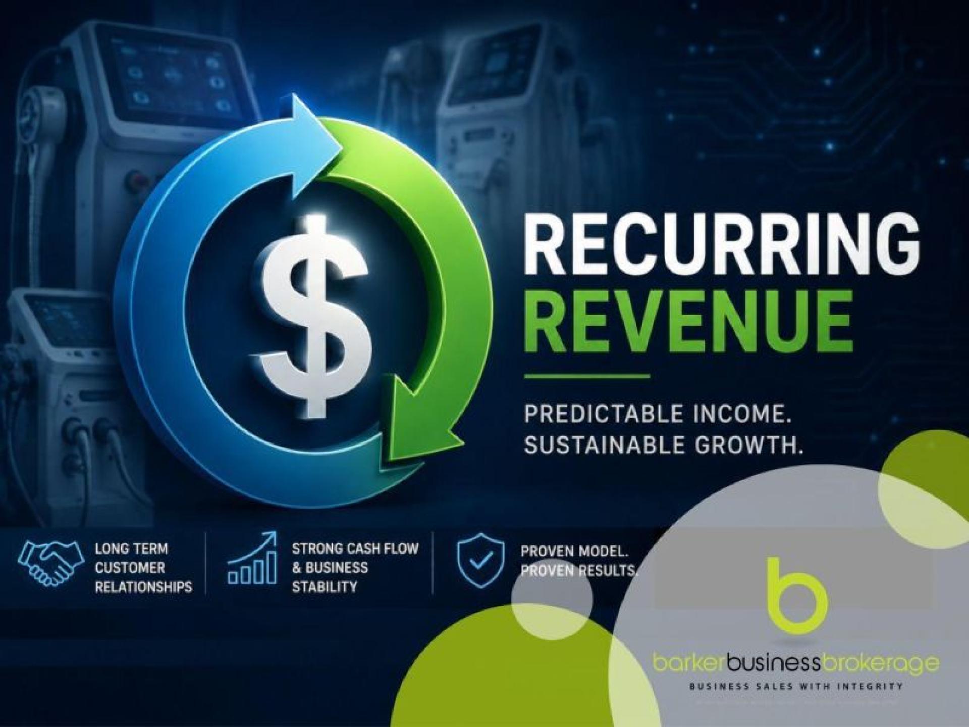 High Profit Recurring Revenue 682000 1