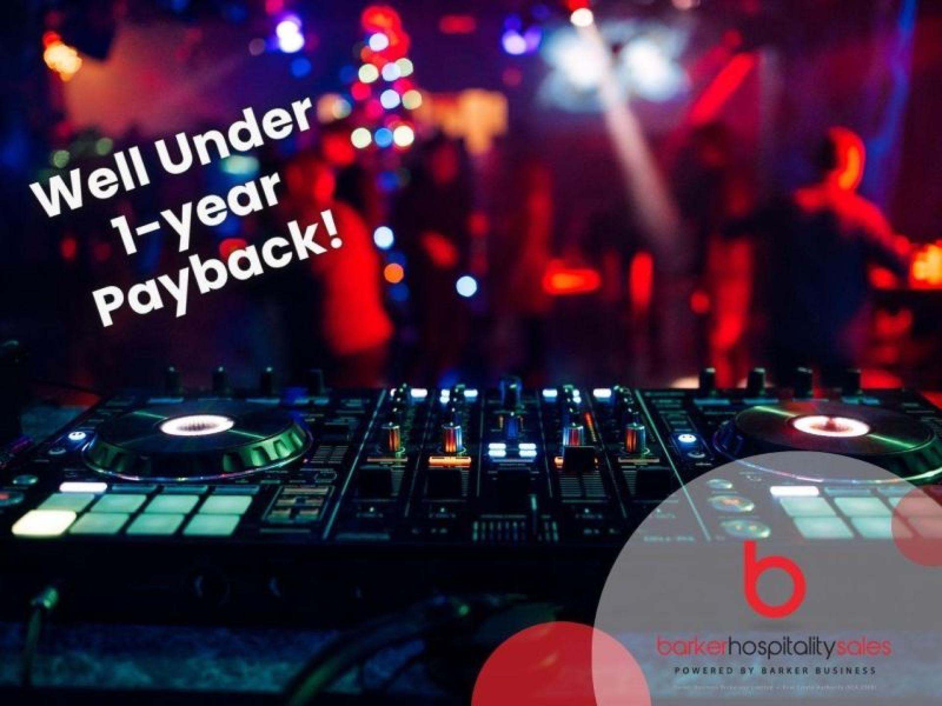 Managed Iconic Akl Nightlife 671487 1