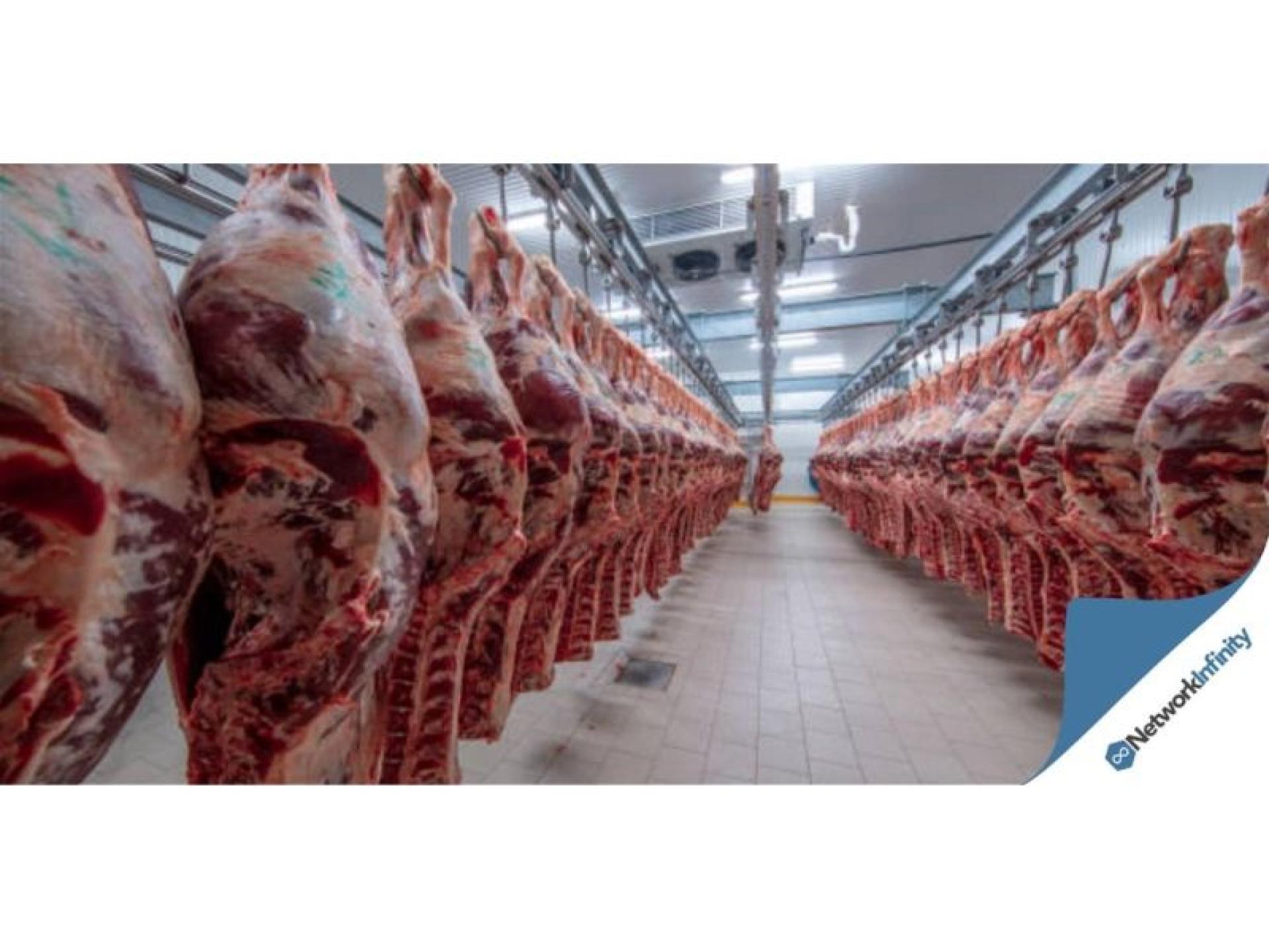 Sydney Meat Wholesalers 36 681876 2
