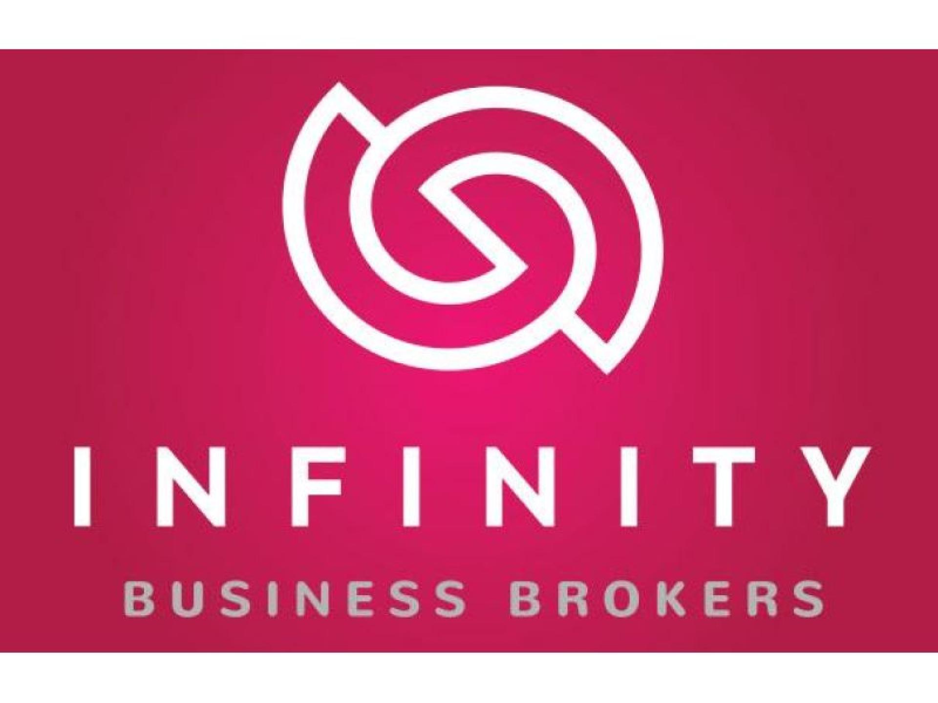 Premium Profitable Online Design 680666 2