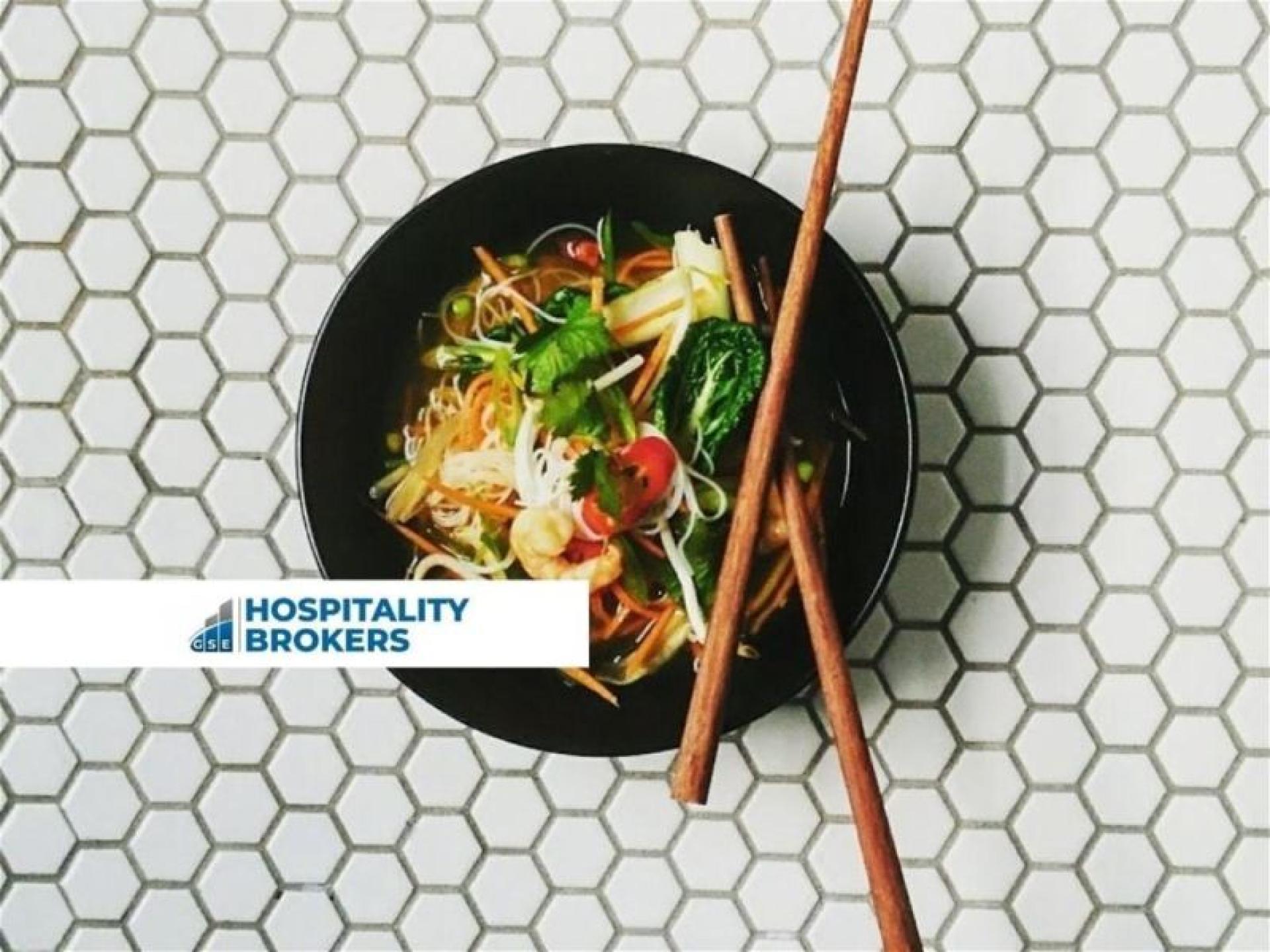 20% Net Profits - 679011 1