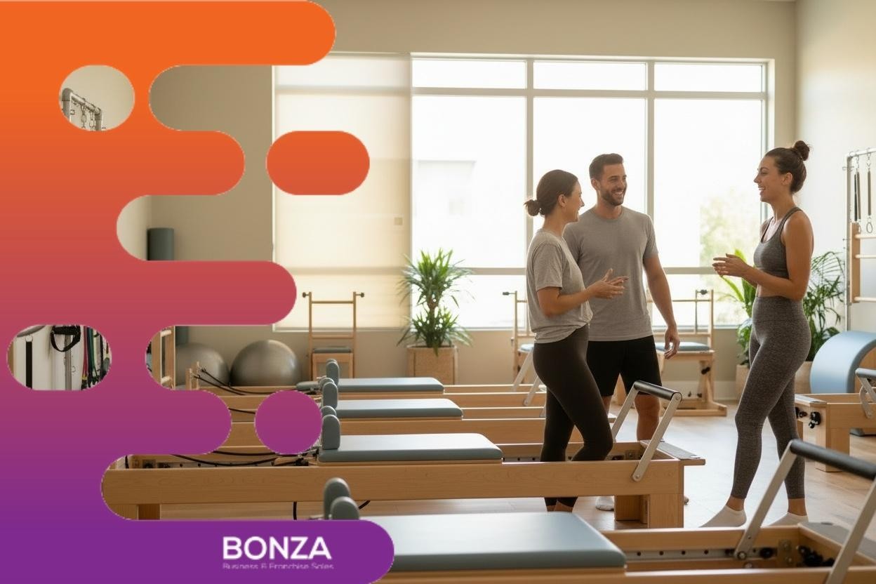 36841 - Pilates Franchise 683635 2