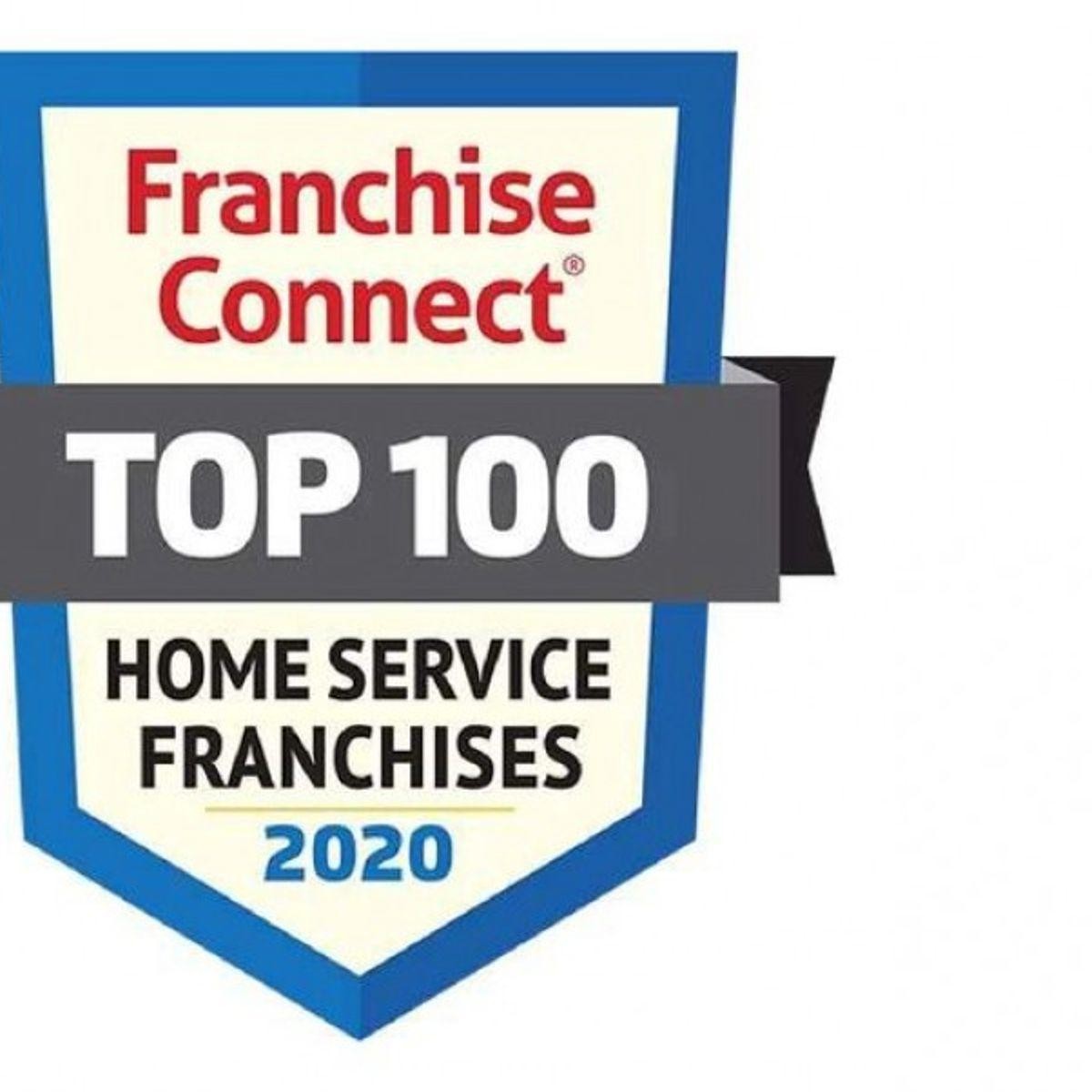 Guaranteed Profit (up To 680759 2