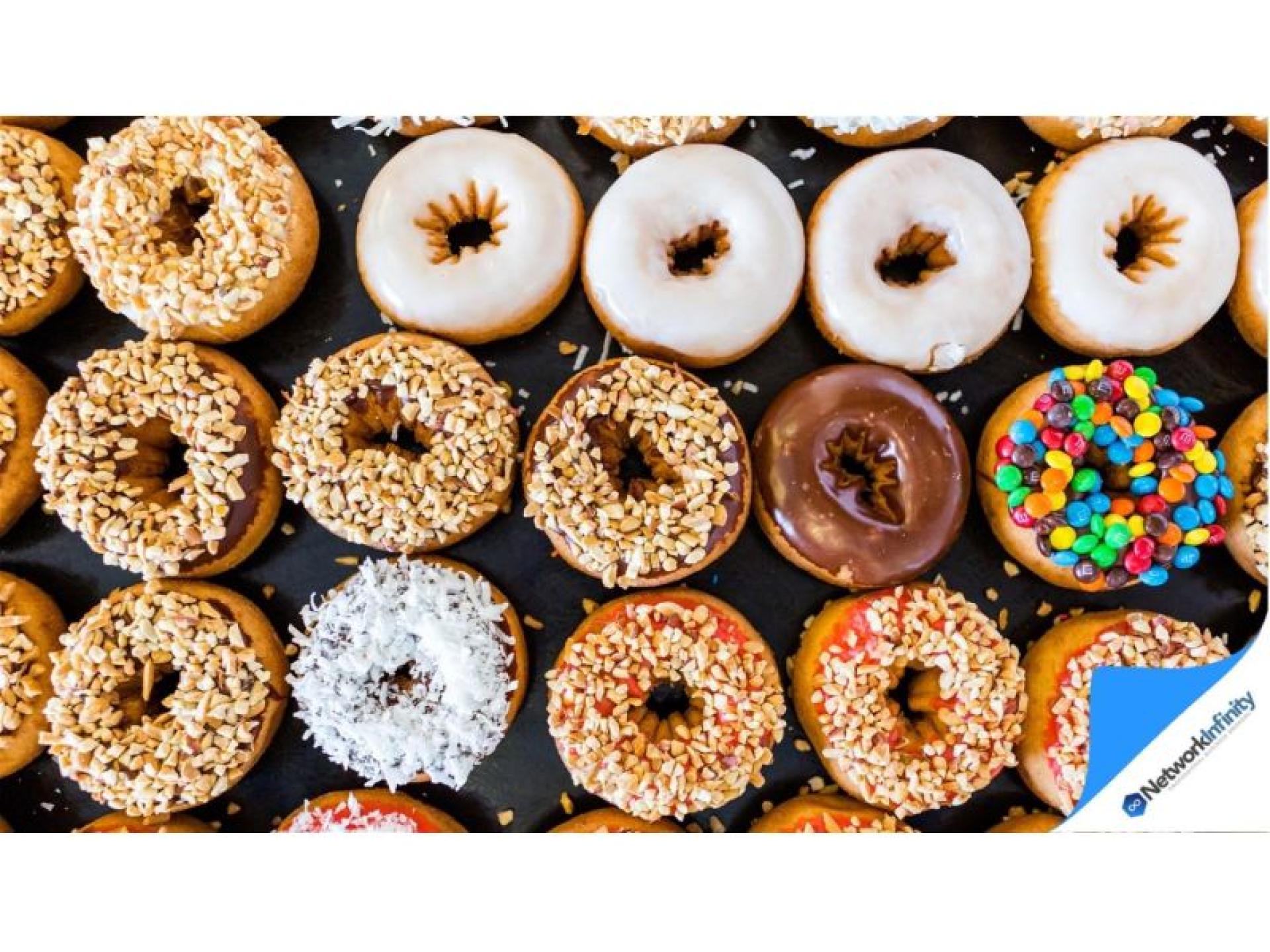 Established Sydney Donut Brand 680916 1