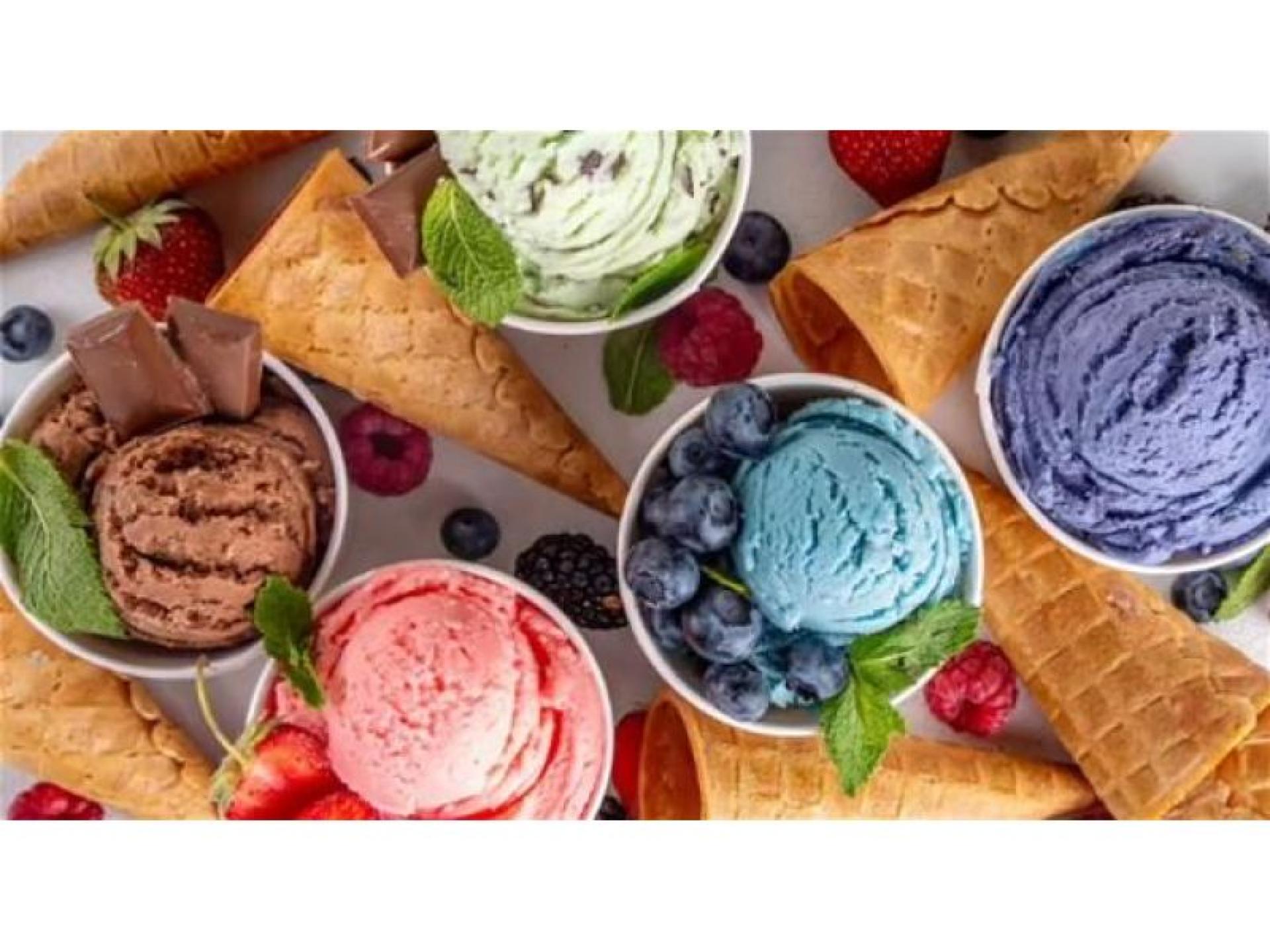 Profitable Dessert Franchise| Strong 682257 1