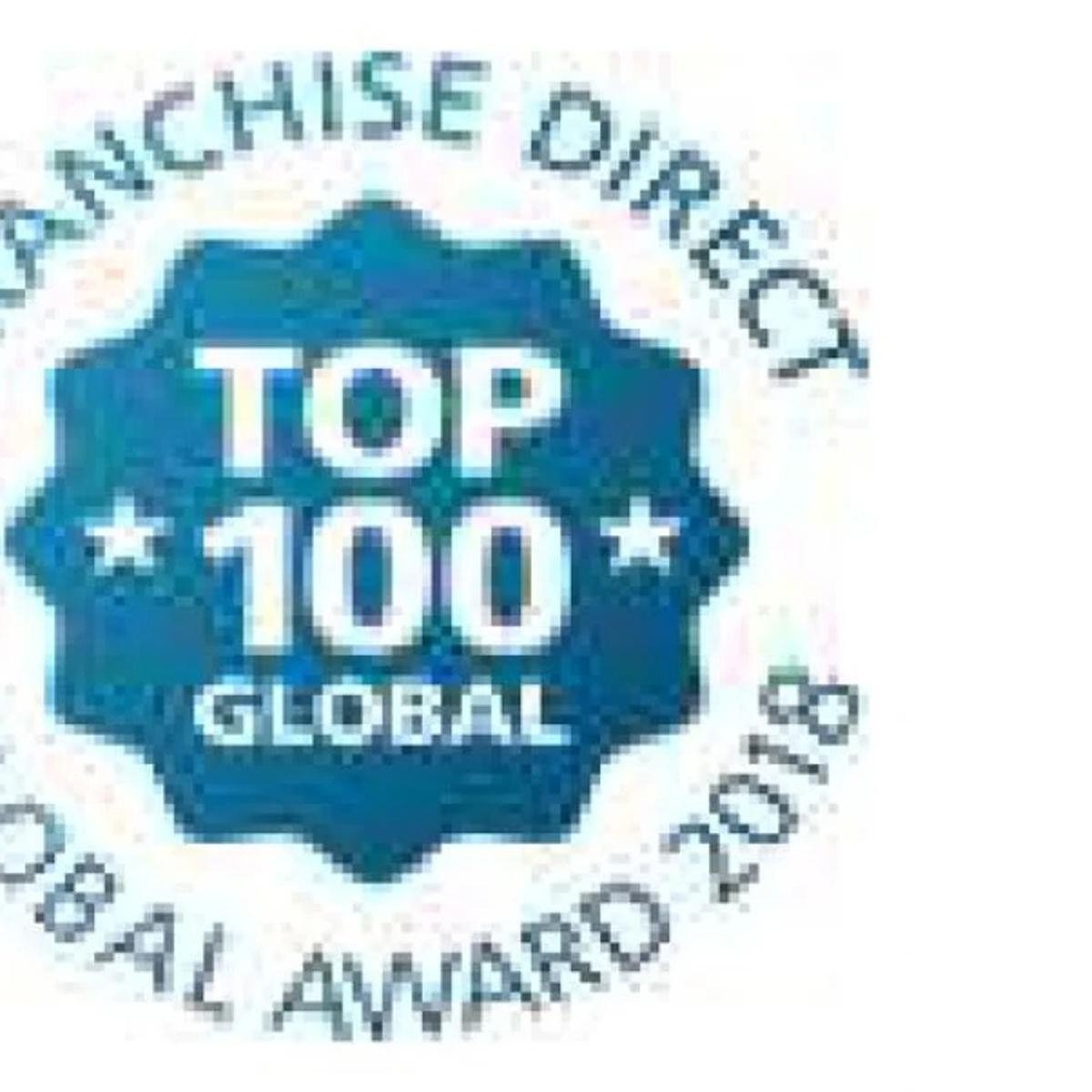 Guaranteed Profit (up To 680793 2