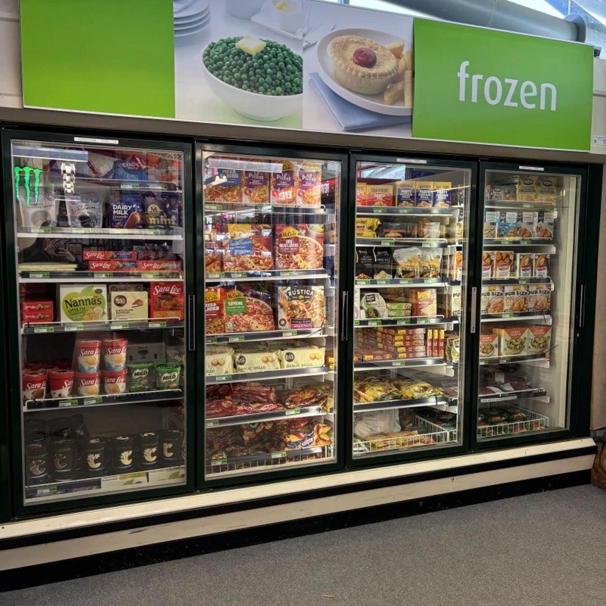 Thriving Supermarket Business For 681404 2