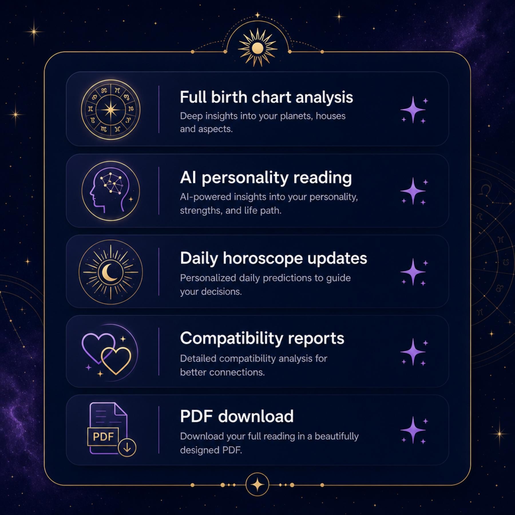 Personalised Astrology Reading App 682736 3