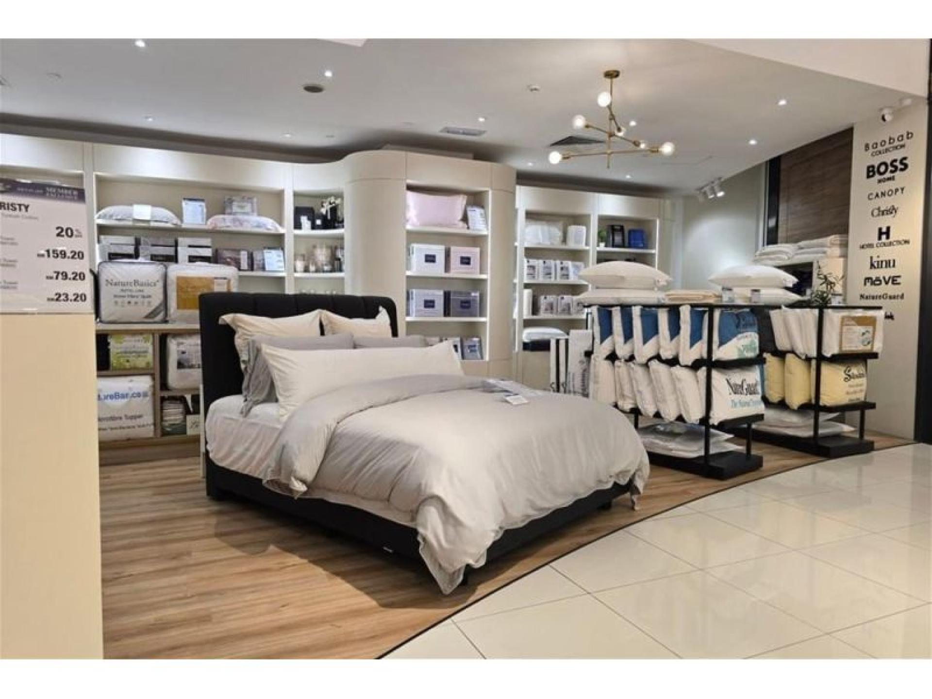 Highly Profitable & Award-winning 681799 1