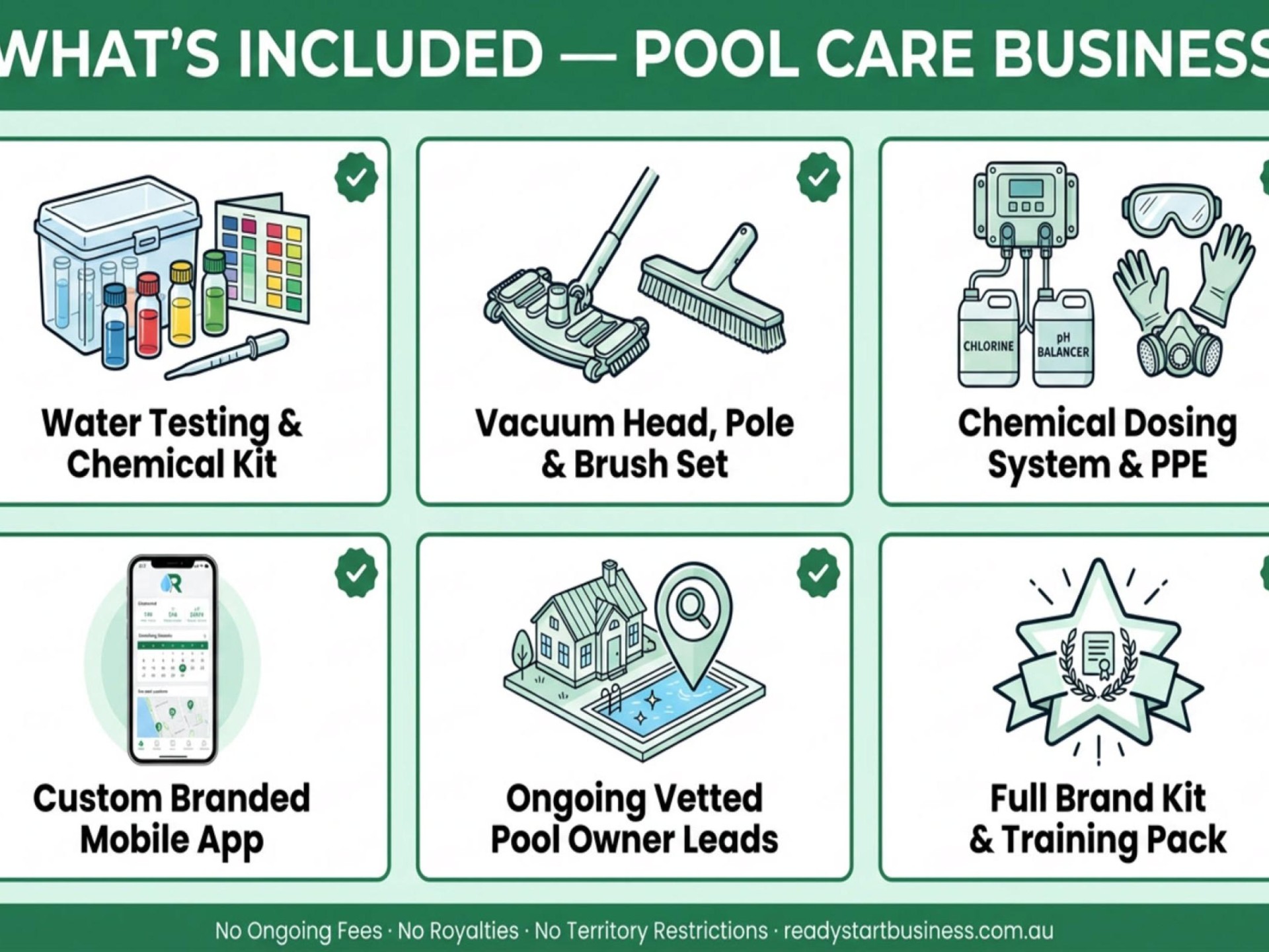 Pool Care & Maintenance 682010 3