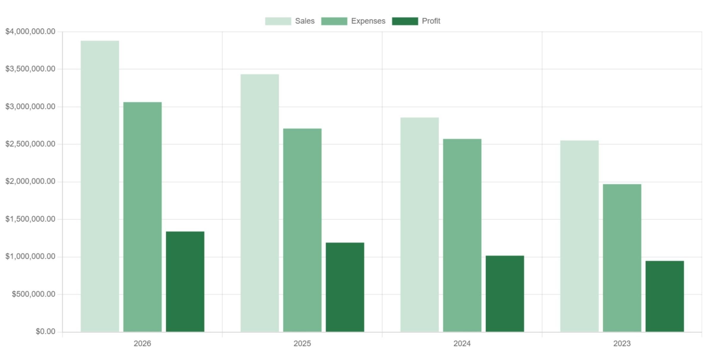 Vertical Transportation Consultancy Opportunity 678049 3