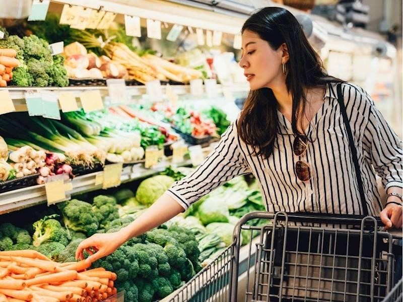 Profitable Fruit & Veg 680694 2