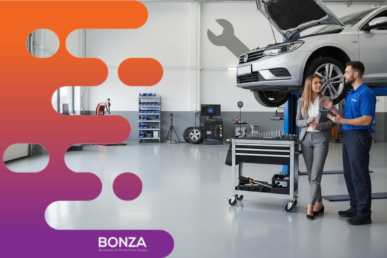 36672 Profitable Automotive Services 680011 2