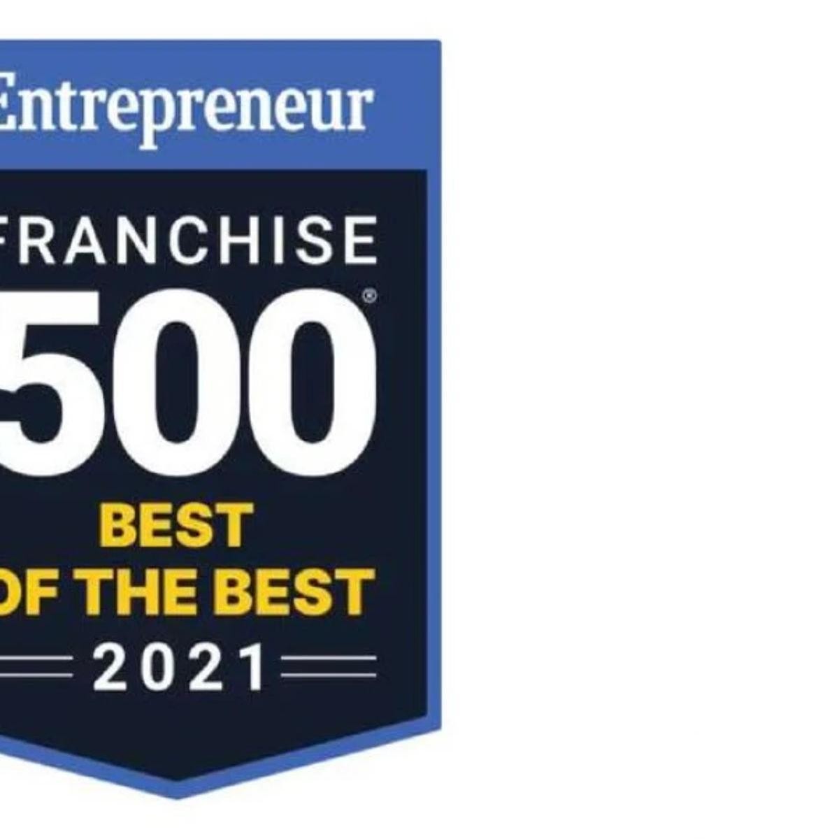 Guaranteed Profit (up To 680792 3