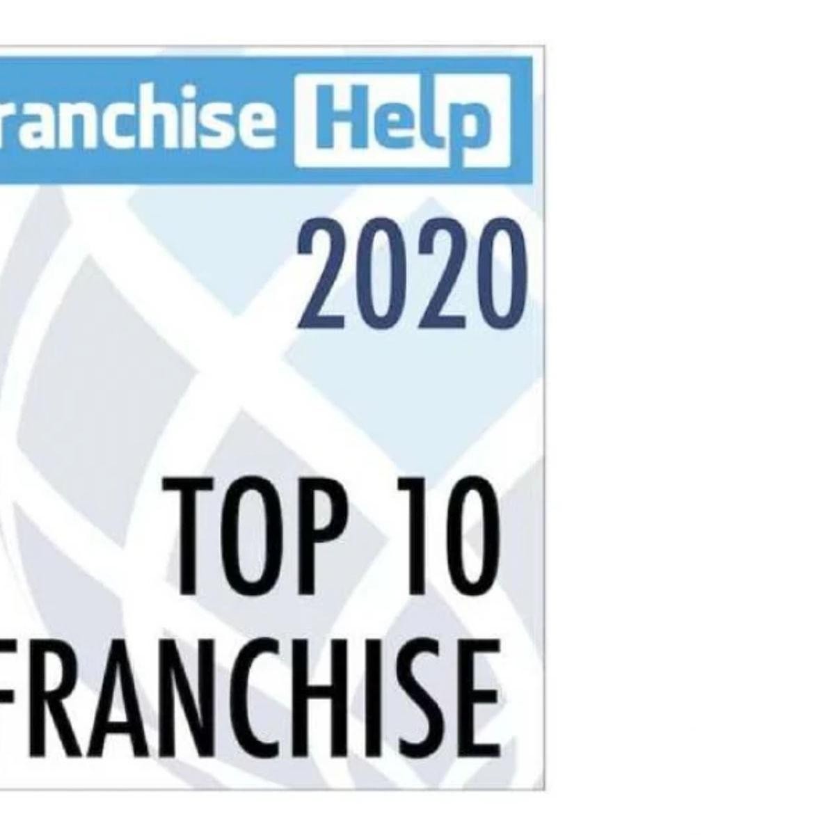 Guaranteed Profit (up To 680772 3